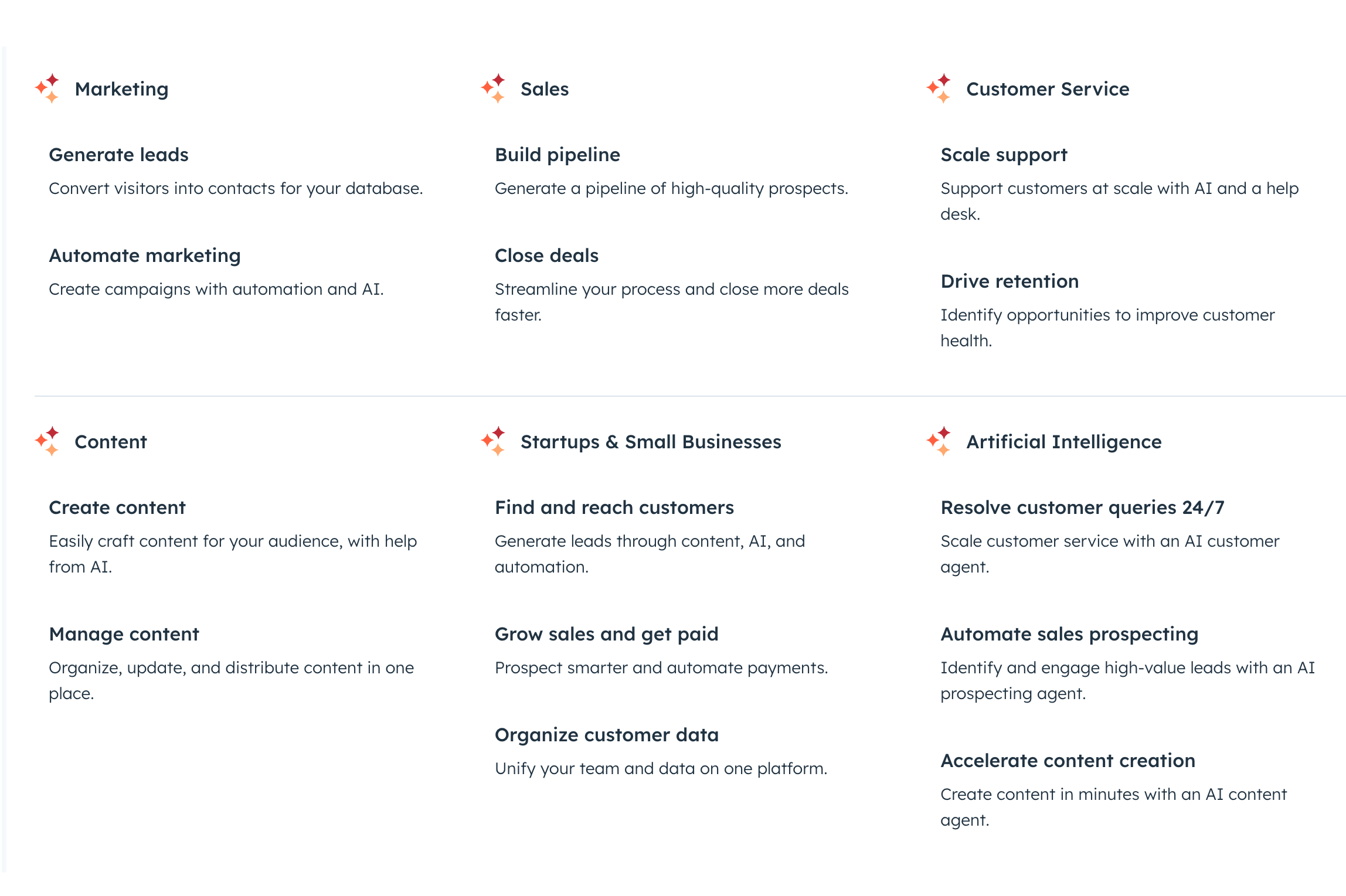 hubspot example